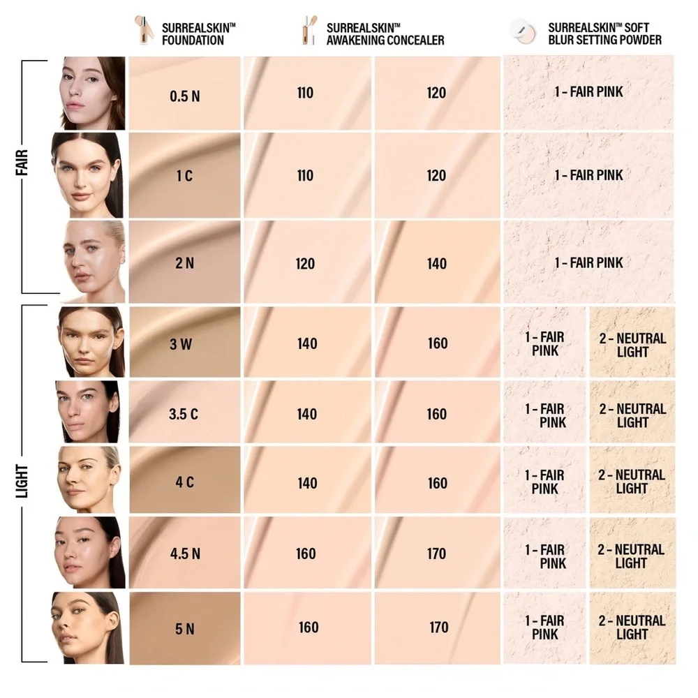 ✨ MAKEUP BY MARIO SurrealSkin Foundation Shade 4C 30 mL | Natural Radiant Finish